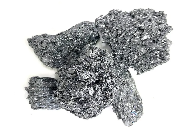 Metallurgical Grade Silicon Carbide